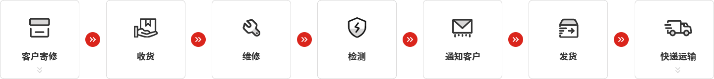 星空游戲儀器